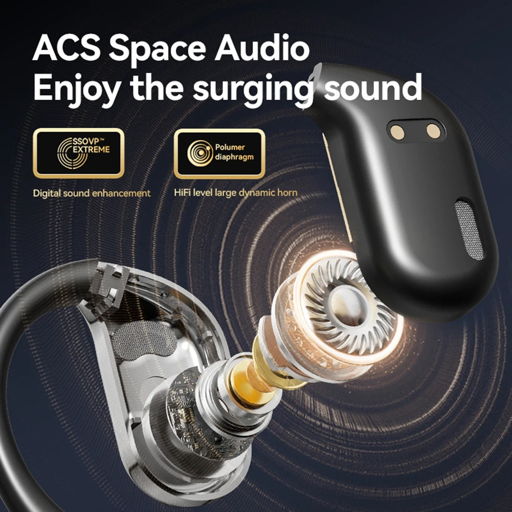 Two-Way Language Translation Earbud Bluetooth 5.4 Real-Time Headphone Translation Touch Control AI Earphones for Travel Business